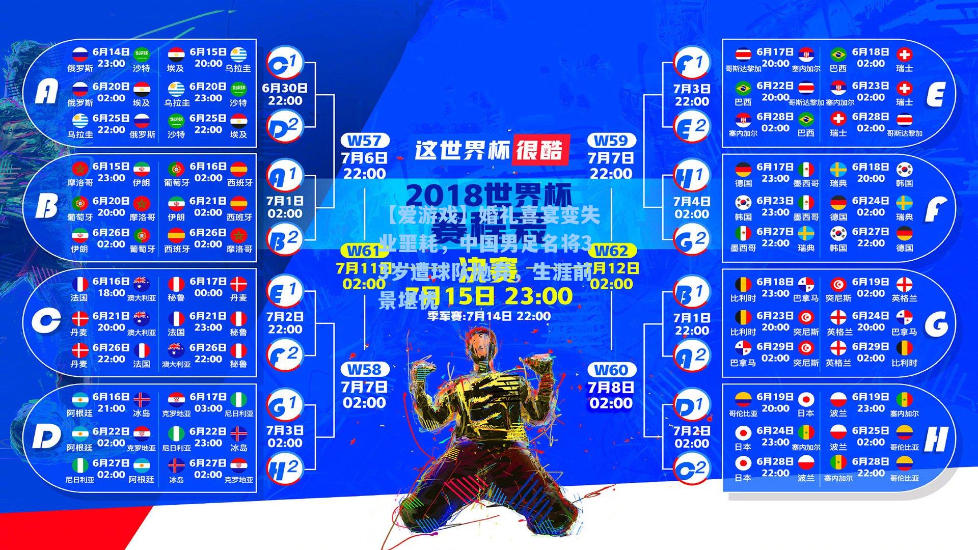 婚礼喜宴变失业噩耗,中国男足名将33岁遭球队抛弃,生涯前景堪忧